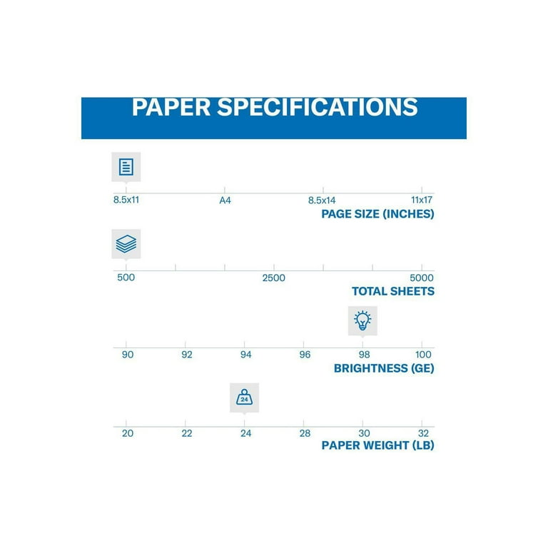 Tesco white 2024 printer paper