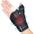 thumbnail image 1 of wonima44 Thumb Brace for Right or Left Hand, Trigger Thumb Spica Splint for Carpal Tunnel, Tendonitis, & Arthritis in Hands or Fingers, CMC, Pain Relief - Wrist Brace for Women Men (Large), 1 of 1
