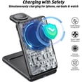thumbnail image 4 of Upgraded 3-in-1 Magnetic Wireless Charger, Foldable Charging Station, Electromagnetic Induction Base,Compatible with MagSafe,Compatible with iPhone 12-17 Series, Apple Watch, and AirPods, 4 of 7