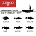 thumbnail image 3 of ZEBCO ZEBCO 33NHH BP4 33 HIS & HERS 562M SC PKG COMBO 10#C, 3 of 10