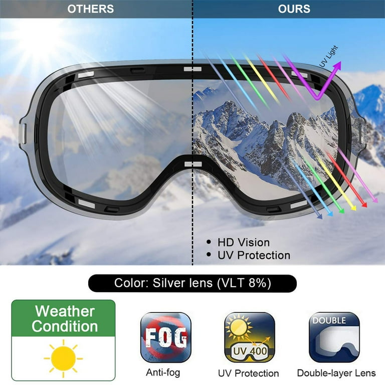 Findway Ski Goggles OTG for Women Men Adult Youth, Snow Goggles  Interchangeable Lens, 100% UV400 Protection, Anti Fog Snowboard Goggles 