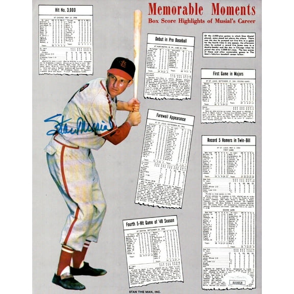 Stan Musial Signed Autographed 8X10 Photo Cardinals Box Scores JSA AU16828