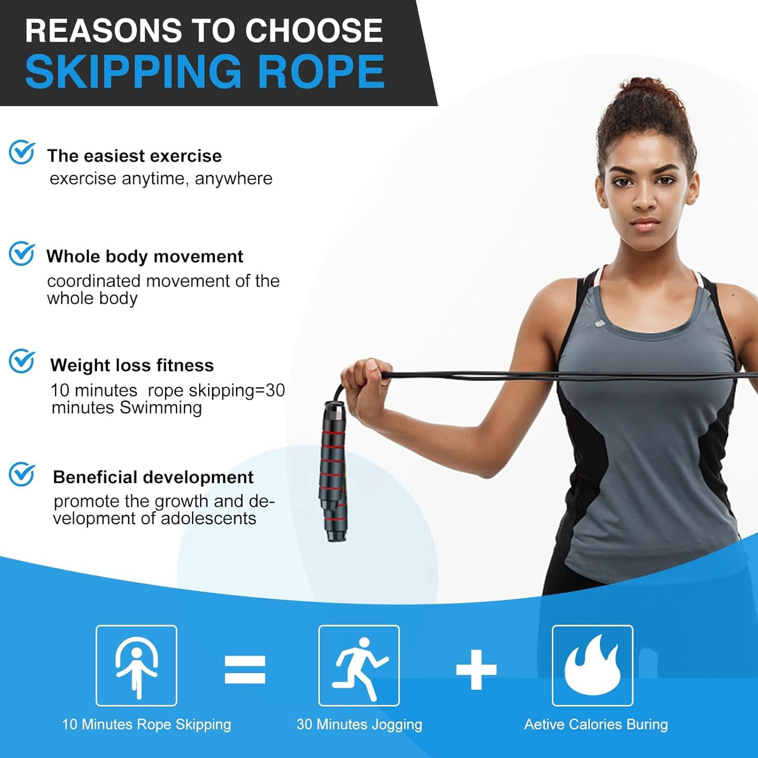 Adjustable Skipping Rope, Rapid Speed Jumping Rope for Cardio, Endurance Training