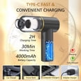 thumbnail image 4 of Portable Car Vacuum Cleaner High Power 12000PA, 6 in 1 Hand Held Vacuum Cordless Rechargeable Air Blower & Pump & Air Duster - Small Mini for Car Home Office Pet Hair, 4 of 6