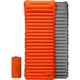thumbnail image 1 of Matelas de Camping Autogonflant avec Pompe à Pied Intégrée Hot D7, 1 of 7