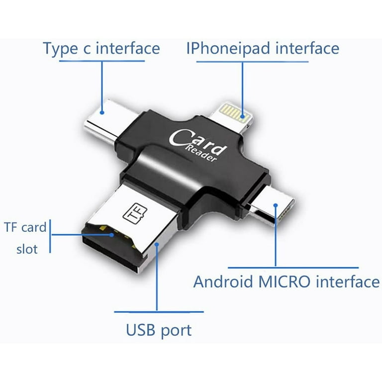 4-in-1 USB-C Micro SD Card Reader