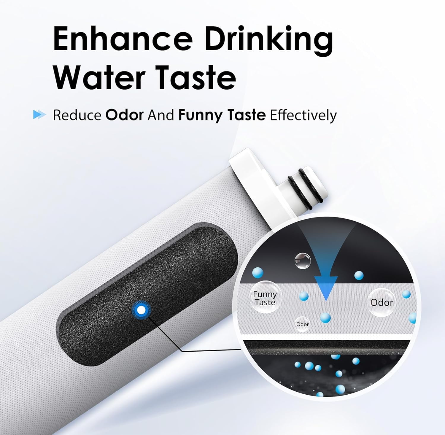 Waterdrop C3 Under Sink Carbon Water Filter, Replacement for TST-UF Ultra-Filtration Under Sink Water Filter System, 1 Pack