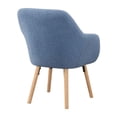 thumbnail image 5 of Home Square Charlotte Sherpa Furniture Accent Chair in Blue - Set of 2, 5 of 11