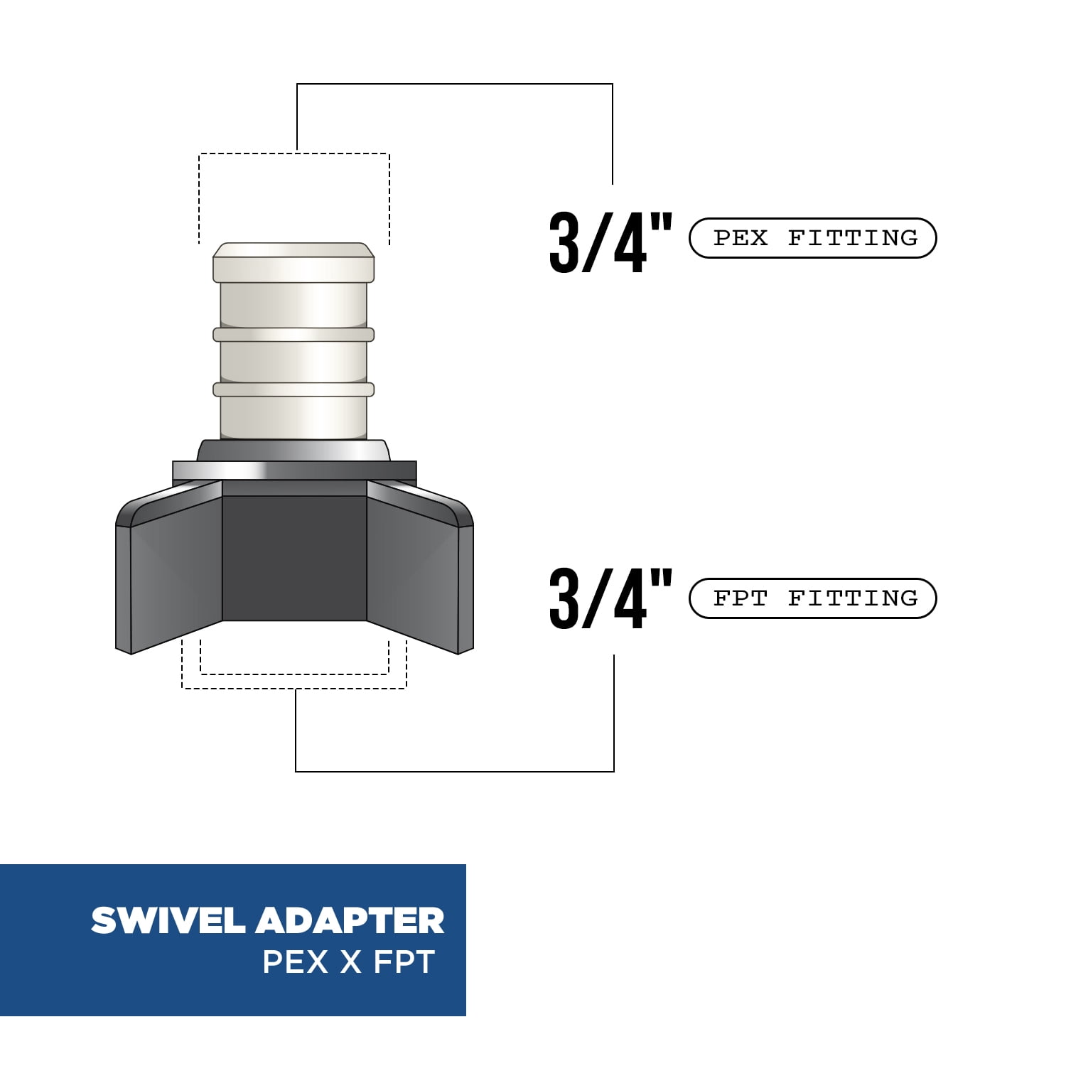 Supply Giant 5-34PPCA Plastic PEX Poly Alloy Swivel Adapter Pex x FPT Barb Pipe Fitting 3/4 Inch Pack of 5