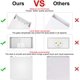 thumbnail image 2 of Juego de 2 apliques de pared modernos para interior y exterior, 6 W, blanco cálido 3000 K, IP65, impermeables, con iluminación LED, para porche, pasillo, patio, dormitorio y sala de estar., 2 of 5
