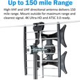Five Star MultiDirectional 4V HDTV Antenna up to 150 Mile Range, UHF