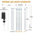 thumbnail image 3 of Icicle Lights Snowfall Meteor Shower Rain Light Christmas LED Decoration Falling Drop String Light 8 Tubes 288 LEDs(, 30cm), 1 Pack, 3 of 11