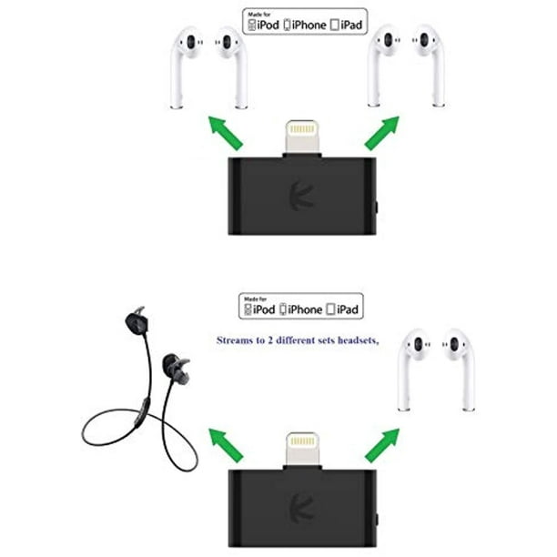 KOKKIA i10L : DIGITAL Bluetooth Splitter Transmitter for iPhone