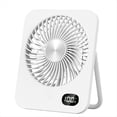 thumbnail image 1 of Mini Ventilador USB Silencioso para Escritorio Oficina,Dormitorio, Montaje en Pared, Uso Junto A la Cama - Circulador de Aire de Refrigeración Recargable para el Hogar y la Cocina., 1 of 5