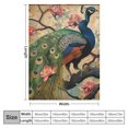 thumbnail image 4 of Shiartex Peacock Flowers Art Cozy Blanket Soft Warm Throw Blanket for Travel Camping All Seasons Exquisite Gifts 50x60in, 4 of 6