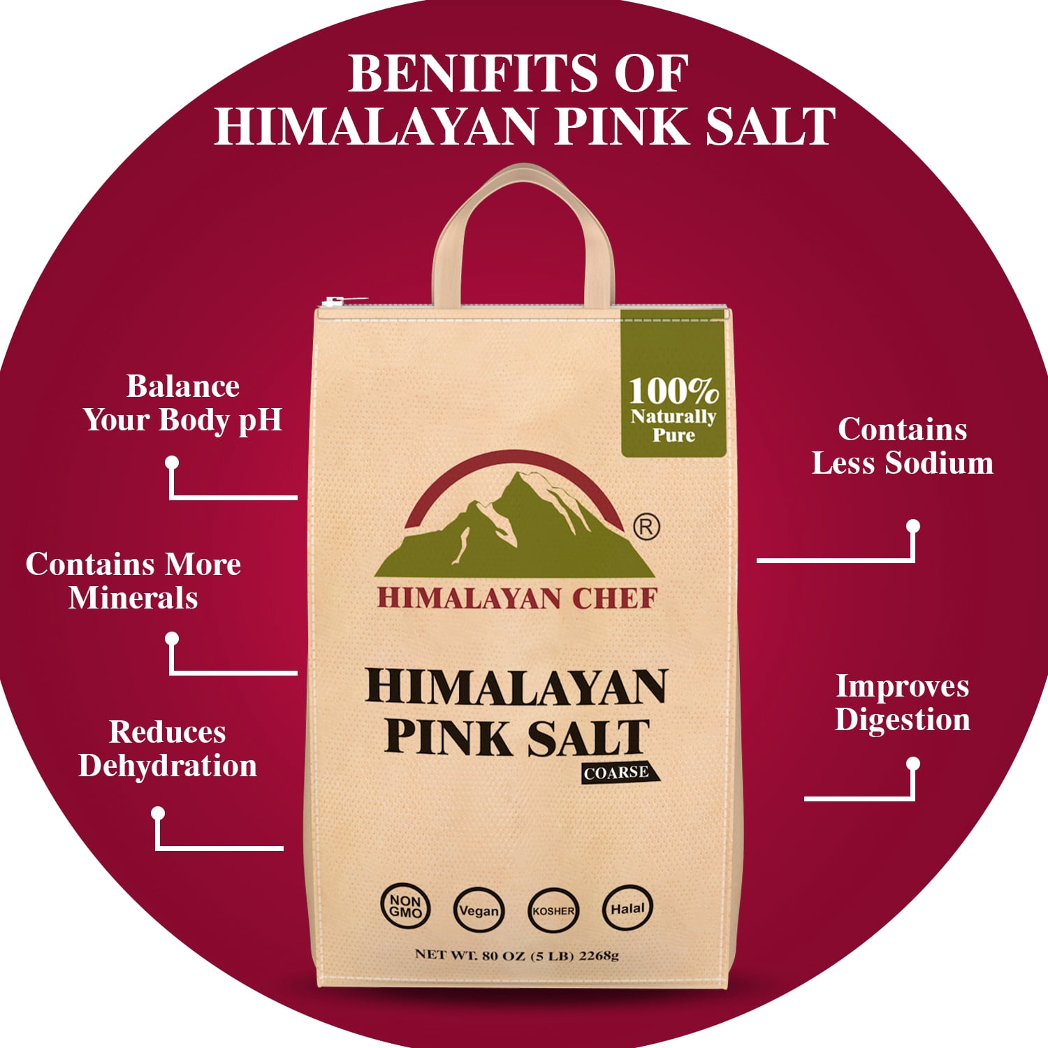 SALT 84 Himalayan Pink Salt, Coarse Grain, Non-GMO, Salt for Grinder Refill 5lbs Each (Pack of 2)