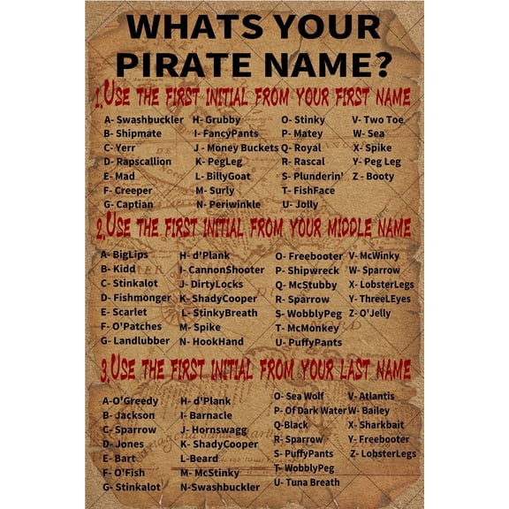 Noete What Is Your Pirate Name Tin Sign Vintage 8x12 Inch Retro Metal Wall Decor for Pub, Bar, Man Cave, or Home & Office