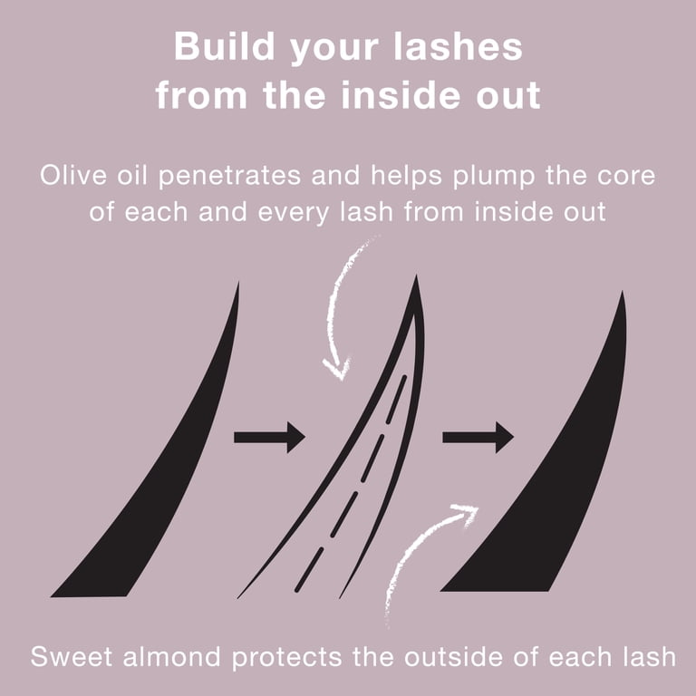 Healthy Volume Lash-Plumping Mascara in Black/Brown photo 3