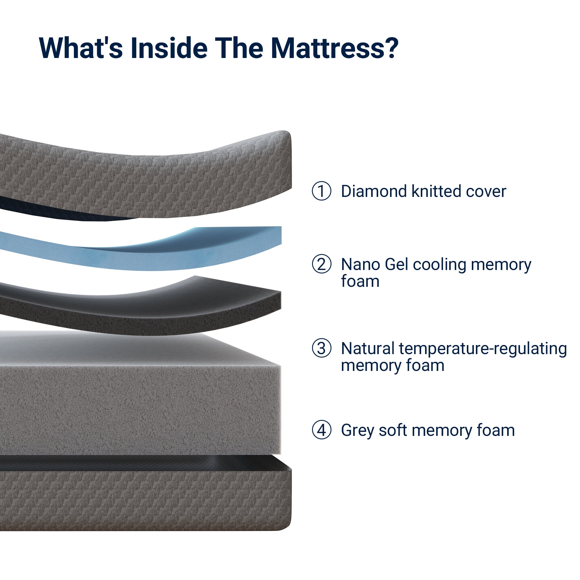 Avenco Lumina 14" Medium Adult Cooling Gel Memory Foam Mattress, King Size