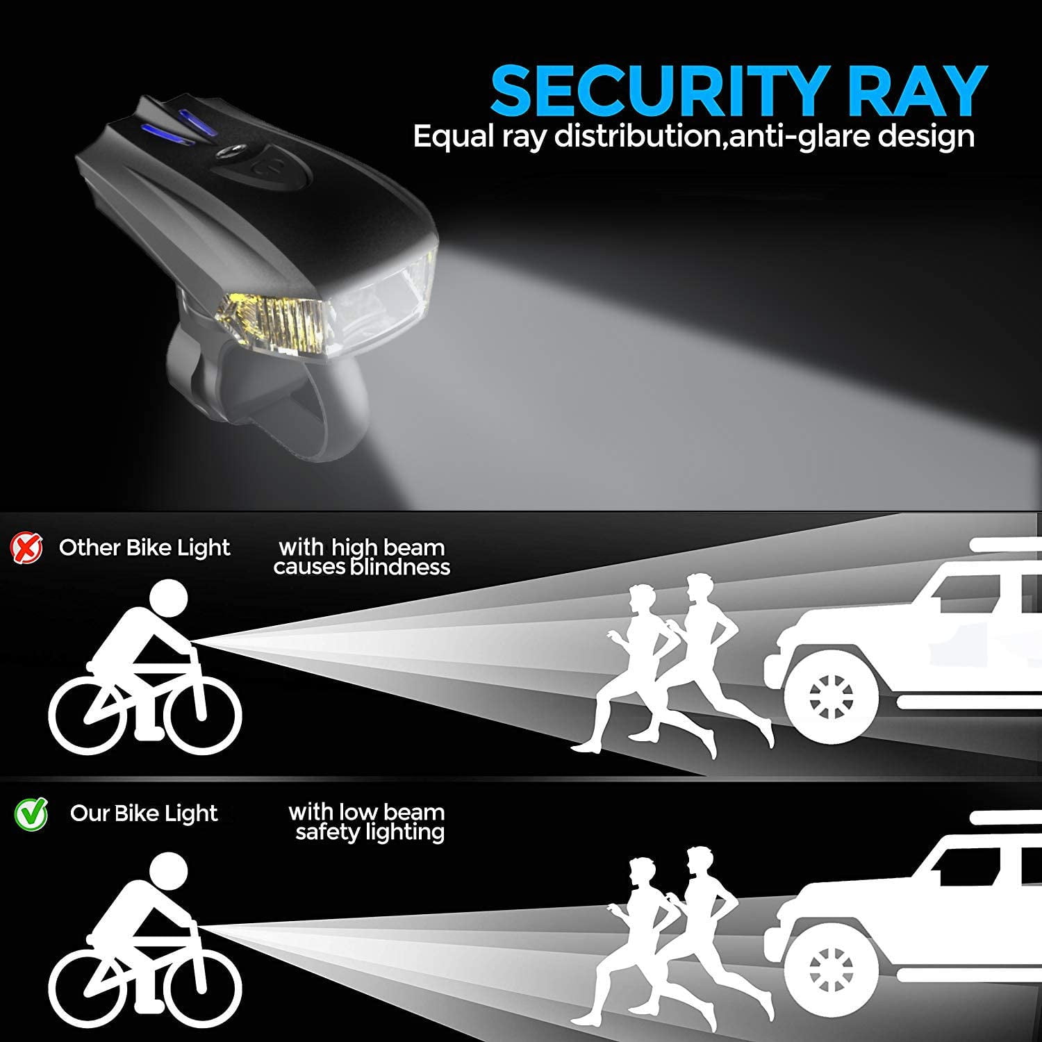 Securitying bike light sale