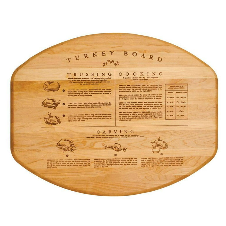 Branded Hard Wooden Turkey Cutting Board with Wedge Branded Hard Wooden Turkey Cutting Board with Wedge