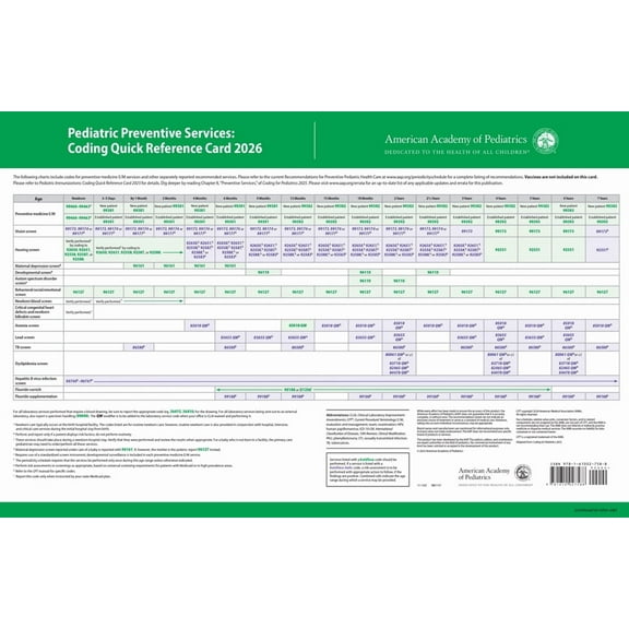 Pediatric Preventive Services: Coding Quick Reference Card 2026, (Hardcover)