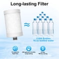 thumbnail image 5 of WINGSOL Filtro de agua WINGSOL PFAS, filtro de agua giratorio de 360° de acero inoxidable que elimina PFAS, PFOA/PFOS, cloro, metales pesados ​​y mal sabor, filtro de agua de fregadero de larga duraci, 5 of 5