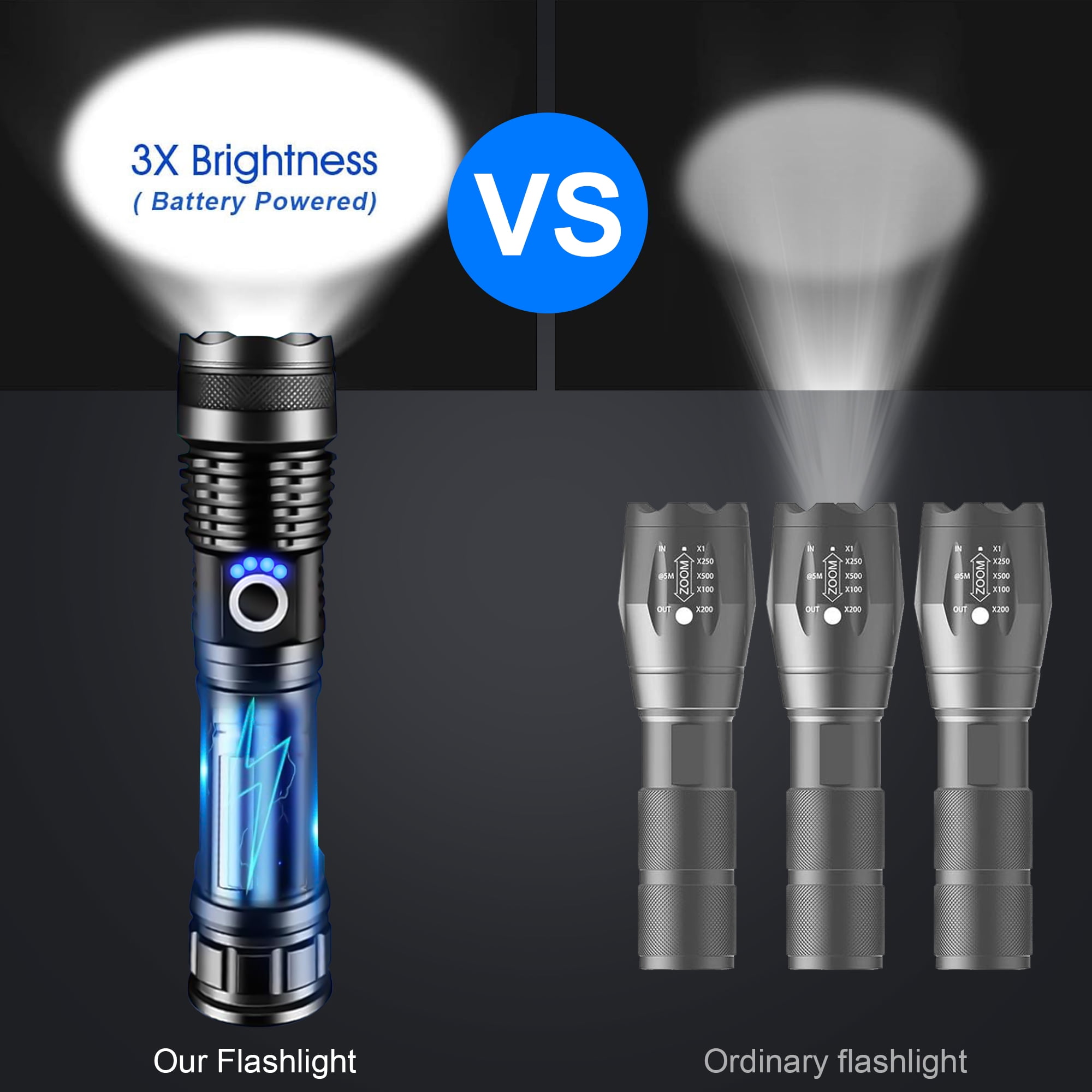 High Lumens Bright Flashlight, USB Rechargeable & Waterproof, 5 Modes Tactical Flashlight for Camping Hiking Hunting Emergency (Battery Included)