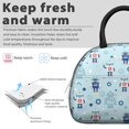 thumbnail image 3 of Robot and Gears Blue Pattern Insulated Lunch Bag,Leakproof Large Capacity Lunch Box for Work,Picnic or Travel,11.4 X 6.7 X 8.3 Inches, 3 of 6