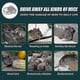 thumbnail image 3 of Peppermint Oil for Repelling Mice and Rats as a Natural Rodent Repellent and Deterrent for Indoor and Outdoor Use That Is Safe for Pets and Humans, 3 of 4