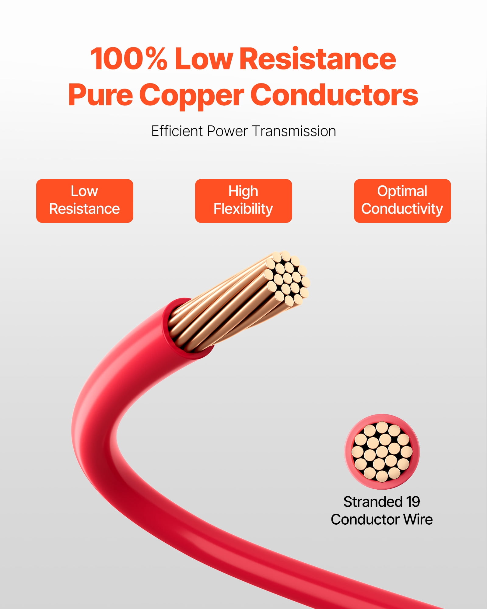 VEVOR 10 AWG THHN Wire, 19-Stranded, 100% OFC Copper Electrical Building Wire with Nylon Jacket, Rated for Up to 600 Volts, for Indoor & Outdoor Use, Commercial, Industrial, Residential, Red