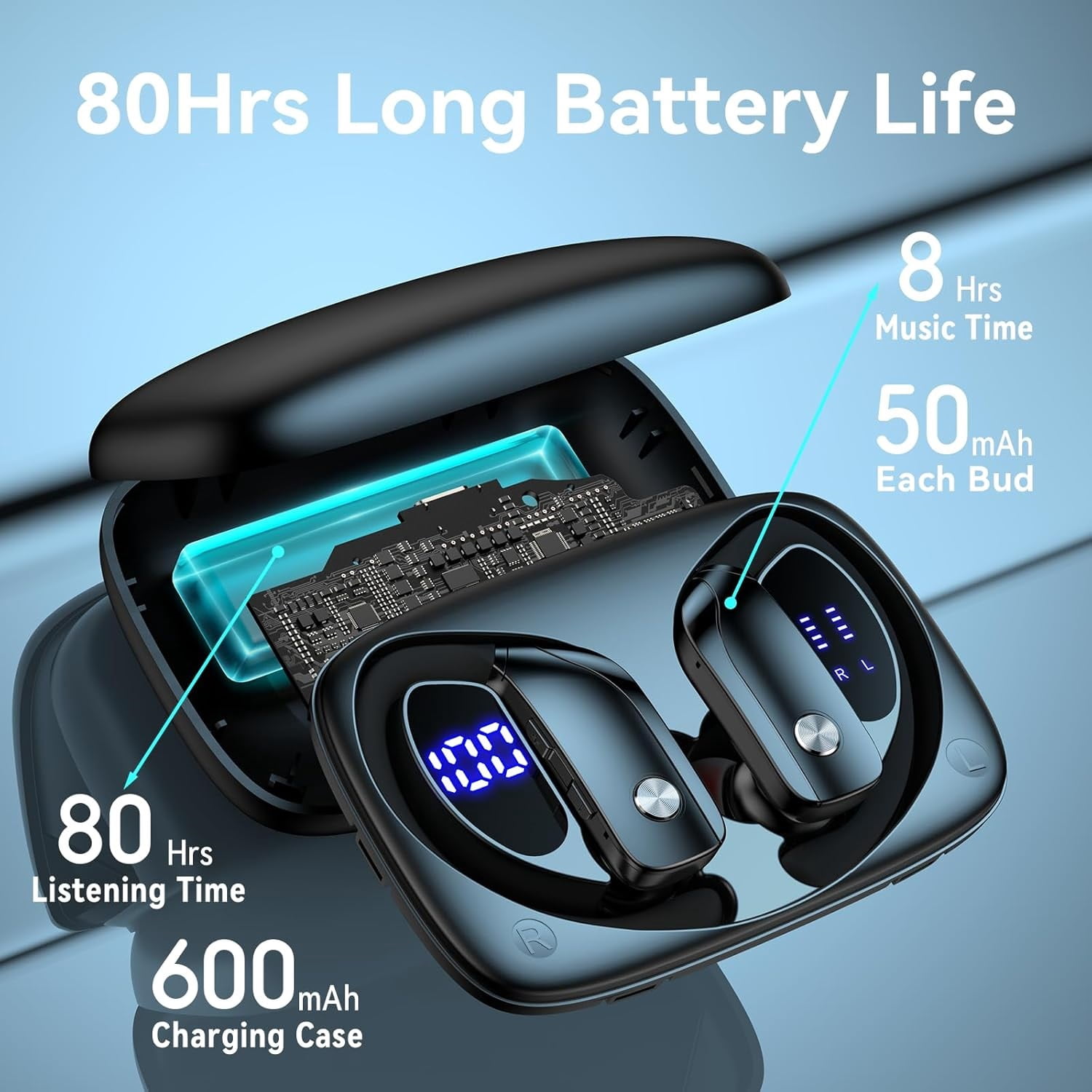 Ear Buds Wireless Earbuds Bluetooth Headphones with 80H Playtime LED Display Case, Over-Ear Hook with Mic, Stereo Sound, Easy Button Controls, Sports Earphones for Running Workout Gym