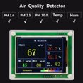 2.8'' High Rate Digital Car PM2.5 Air Quality Detector Tester Meter AQI