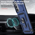 thumbnail image 3 of FIEWESEY for Samsung Galaxy A36 5G Case Built-in Slide Camera Cover & Kickstand Heavy Duty Protection Shockproof Phone Case for Samsung Galaxy A36 5G,Blue, 3 of 8