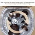 thumbnail image 6 of ANXPTIME Cup Washing Machine For Home Office Use Rechargeable Countertop Dishwasher, 6 of 6