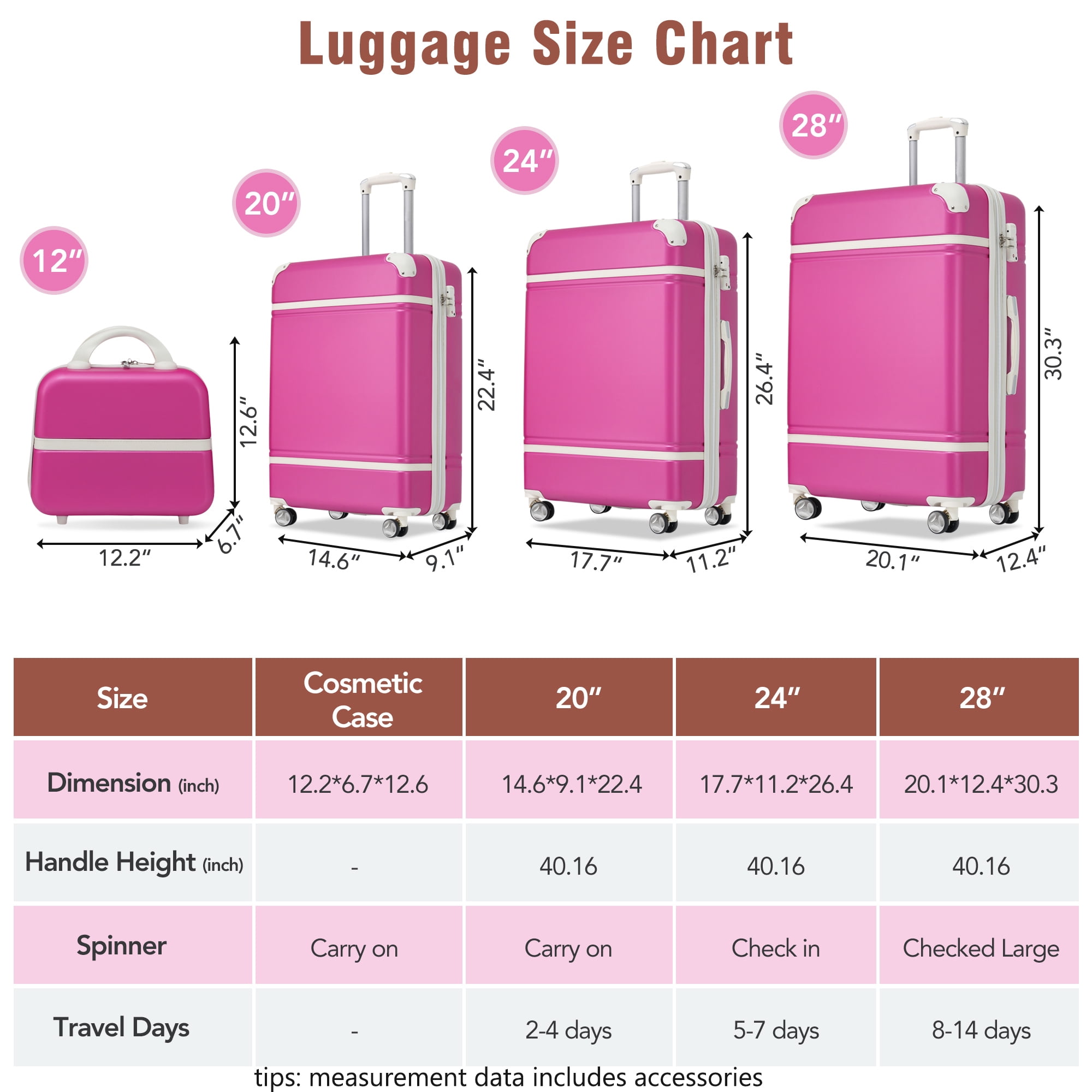MAYEERTY 4-Piece Retro Hardshell Luggage Set with TSA Lock for Travel, 20"+24"+28"Lightweight Suitcases & Cosmetic Case