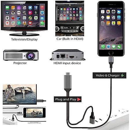 Apple Mfi Certified Lightning To Hdmi Adapter 1080p Digital Av Adapter Compatible With Iphone 11/x/xs/xr/8/7 To Hdmi Adaptor 6.6ft Hdtv Cable Fo-- | Walmart Canada