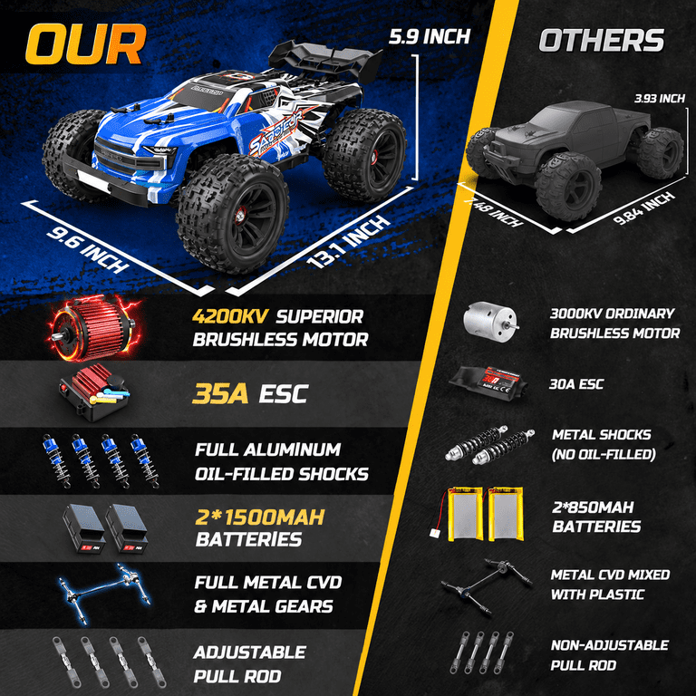 Deerc H16E Brushless RC Monster Truck, 70kph 4x4 photo 4