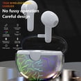 thumbnail image 4 of Auricular Bluetooth-Compatible Portátil Recargable Rápido Transmisión Táctil Control Auricular Auriculares Interior Con Caja de Carga Negro Jumpingount EL022385-01B, 4 of 7