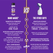 Nano Magic Force Field Windshield Protection Kit with Protection Coating and Streak-Free Cleaner, Extra Large