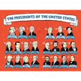 thumbnail image 2 of U. S. Presidents (Ken Jennings' Junior Genius Guides), 2 of 3