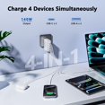 thumbnail image 4 of Adaptador de corriente USB C Charger sccvee para portátil, 140 W, GaN, 4 puertos y 100 W, 4 of 8