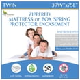 thumbnail image 1 of Funda de colchón Four Seasons Essentials, tamaño doble, 1 of 9