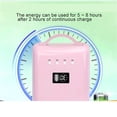 thumbnail image 3 of 76W UV LED Nail Lamp For Fast Drying Gel Nail Machine 39 LEDs Manicure Salon Tool Equipment ,High Power, 3 of 5