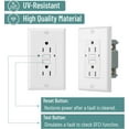 thumbnail image 6 of Bates- Self-Test GFCI Outlet 15 Amp, 2 Pack, GFI Electrical Outlet 15 Amp White with LED Indicator and Wall Plate, 6 of 7