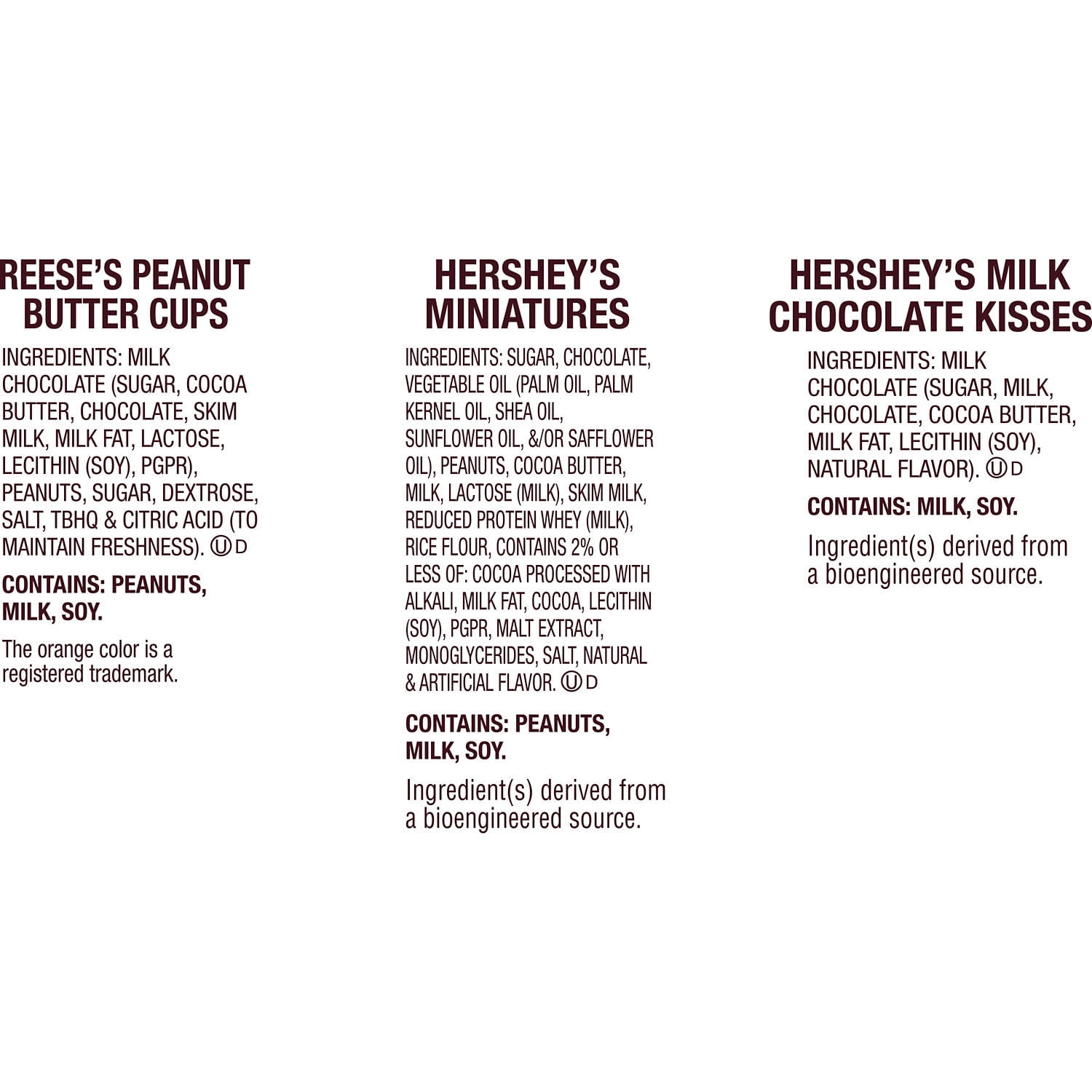 Hershey's and Reese's Assorted Chocolate Flavored Candy, Party Pack 35 oz
