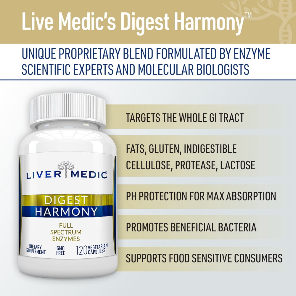 Liver Medic Digest Harmony Pure Digestive Enzymes for Gut Health for Women & Men, Papaya Enzymes for Digestion, Eases Bloating & Stomach Discomforts, Unflavored, 120 Capsules