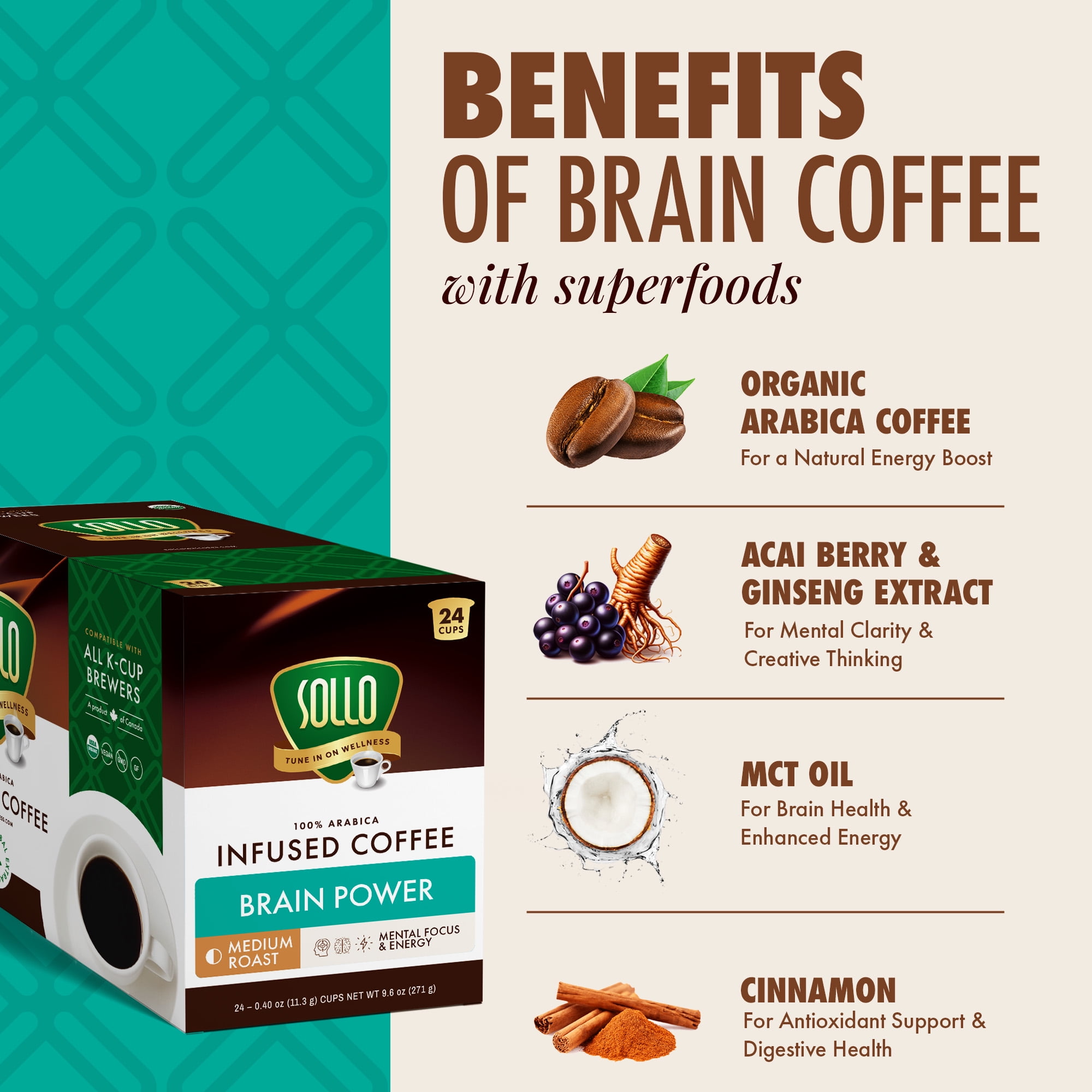 SOLLO Brain Power Medium Roast Coffee Pods with MCT, Acai & Vitamins - Improves Memory & Focus Compatible with 2.0 K-Cup Keurig Brewers, 24 Ct