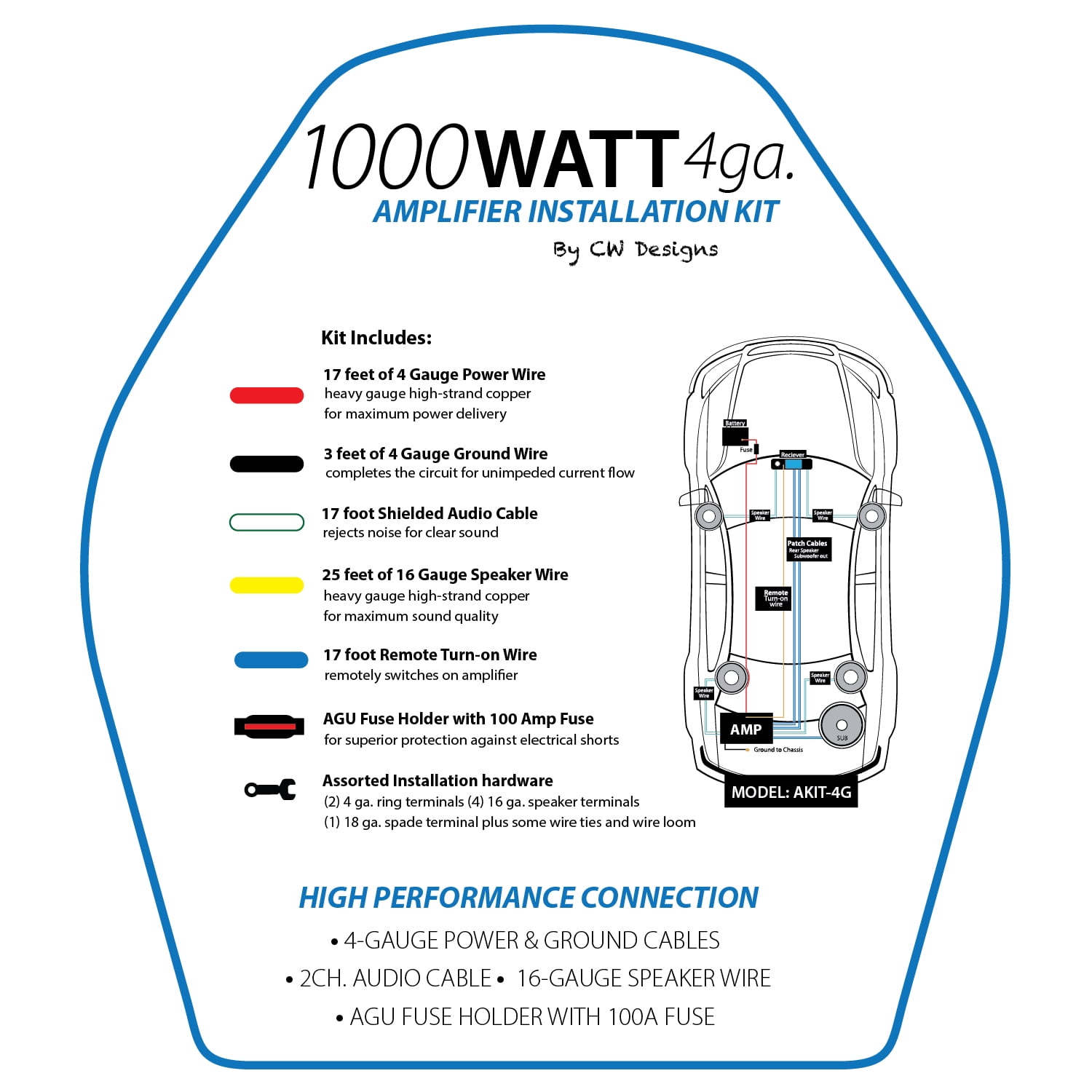 Scosche KPA12CCWM1SD 2Channel Car Stereo Amplifier Wiring, 55 OFF