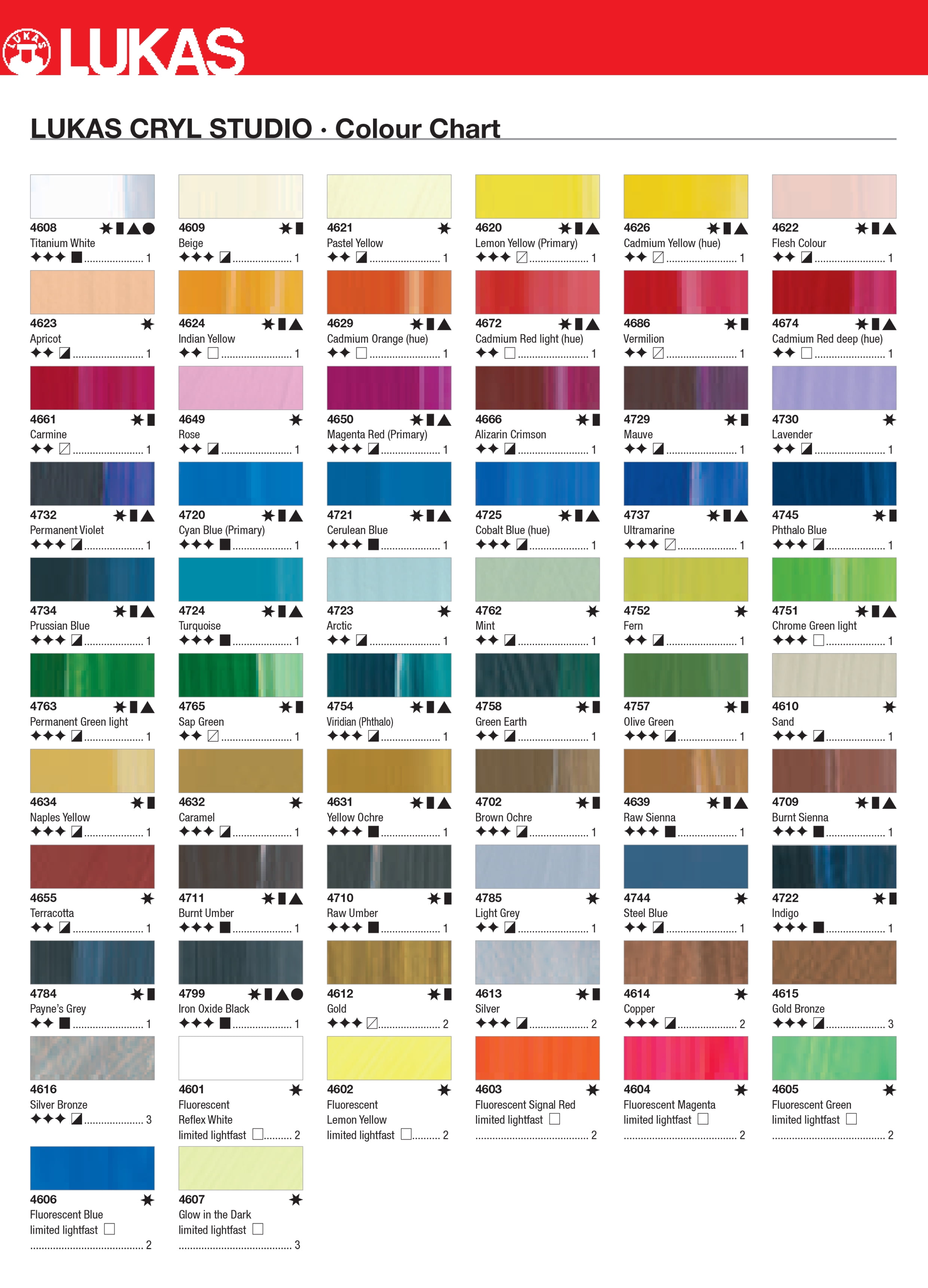 Lukas CRYL Studio Artist Acrylic Paint - Fast Drying Medium-Viscosity Acrylic Paint for Canvas, Artists, Projects, & More! - [Brown Ochre - 500 ml Bottle]